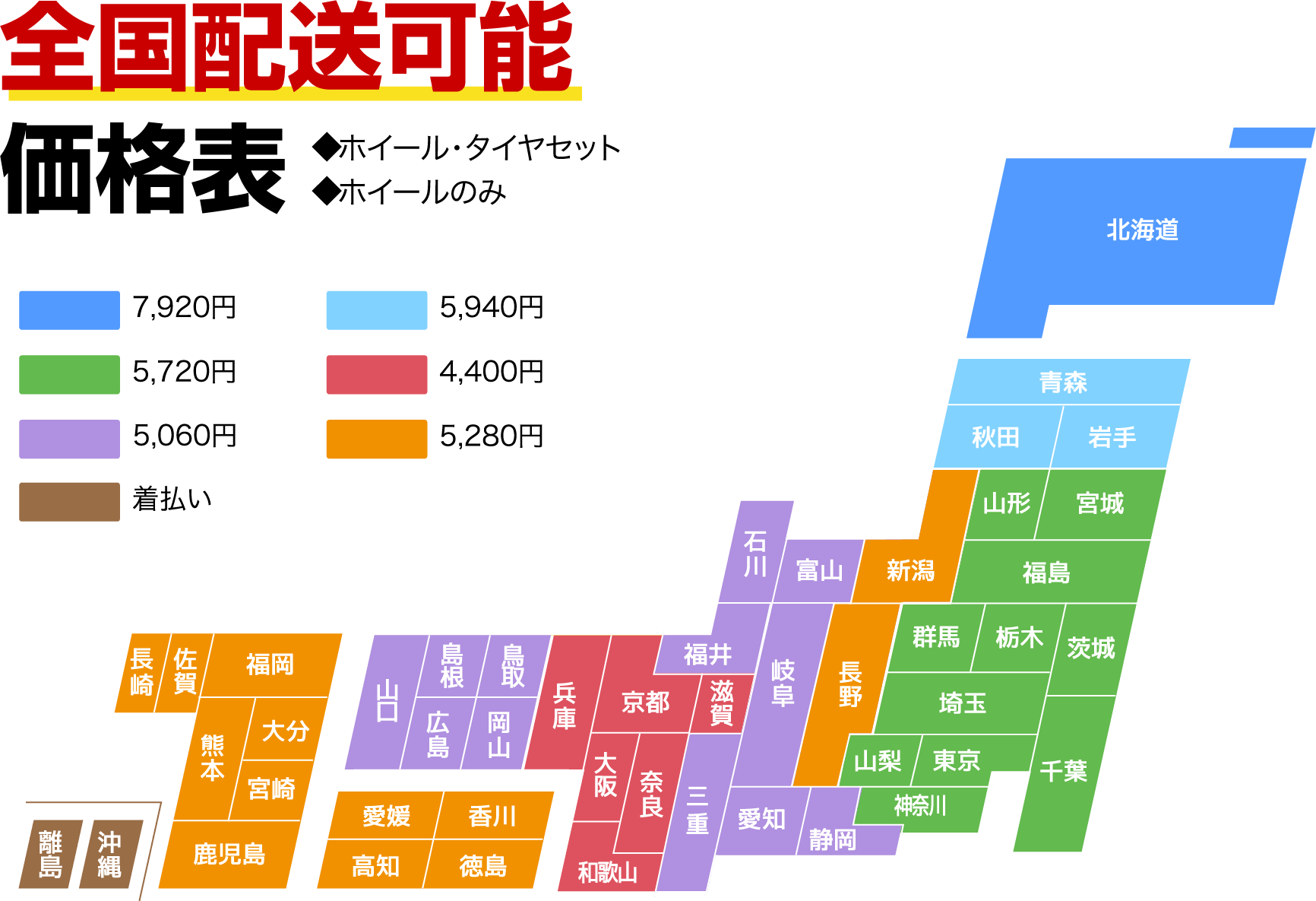 全国配送可能 価格表